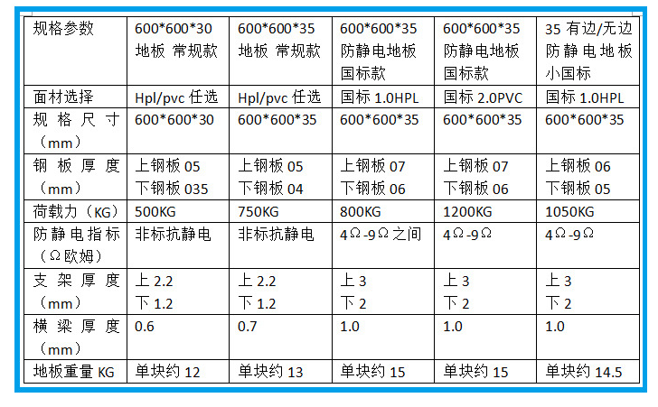 參數.png 參數.png